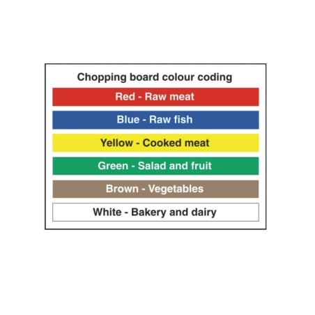 Chopping Board Hygiene Sign - 300mm x 200mm