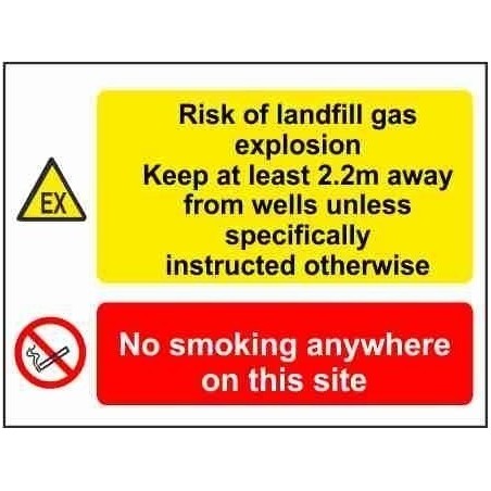 Risk Of Landfill Gas Explosion Warning Sign