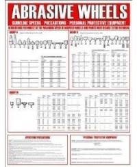 Abrassive Wheels Poster - 400mm x 600mm