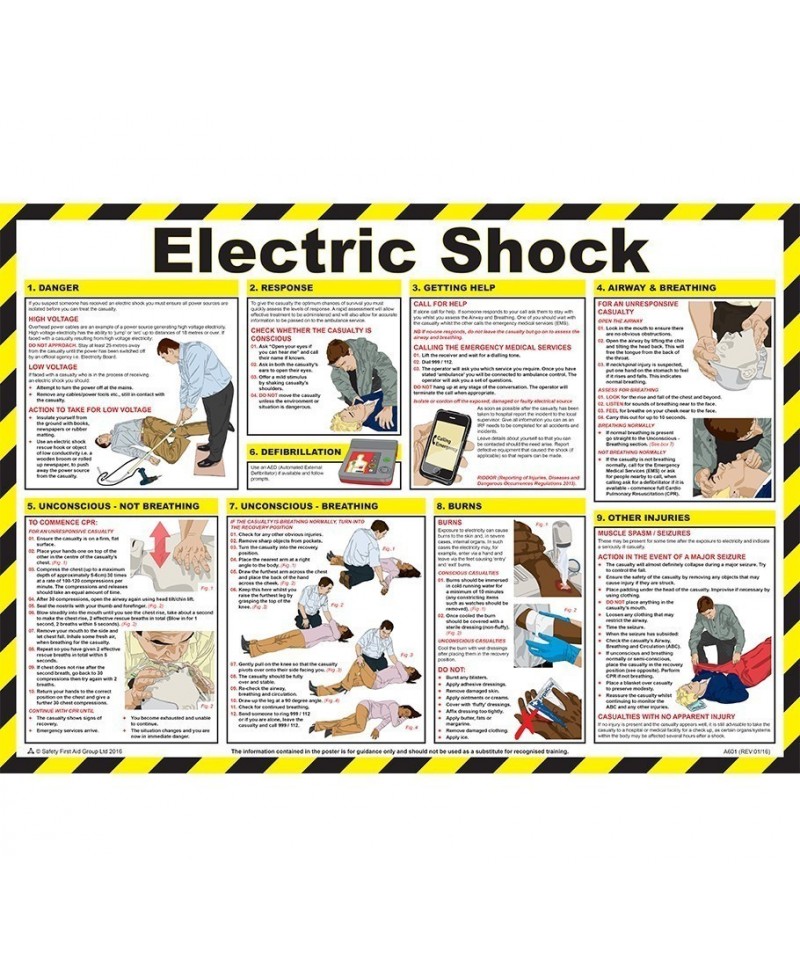 Electric Shock Poster