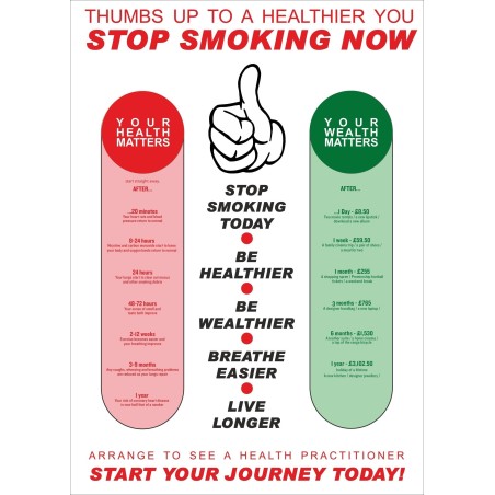 No Smoking Poster