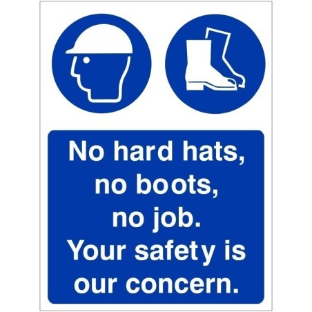 No Hard Hats, No Boots, No Job. Sign