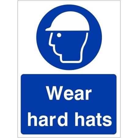 Wear Hard Hats Sign