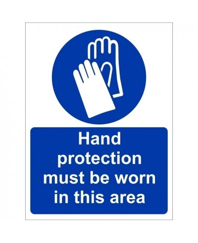 Hand Protection Must Be...