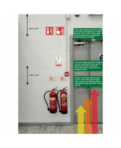 3 Point Fire Action Notice Sign - In Event Of Fire Break Glass