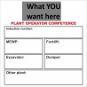 Plant Operator Competence Helmet Sticker 55mm x 55mm - Self Adhesive Polyproptiene