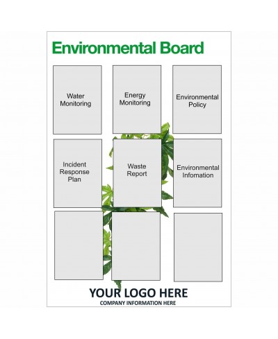 Environmental Board With or Without Your Logo 800mm x 1200mm - 3mm Aluminium Composite 