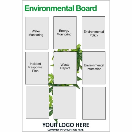 Environmental Board With or Without Your Logo 800mm x 1200mm - 3mm Aluminium Composite 