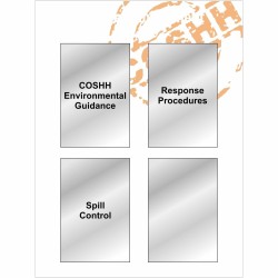 Fuel Spillage Management Sign Fuel Spillage Management With or Without Your Logo 800mm x 1200mm - 3mm Aluminium Composite