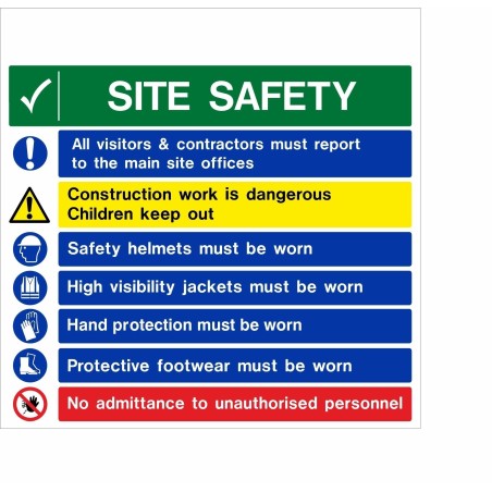 Site Safety Multi Message Sign 120mm x 1200mm - 4mm Corez