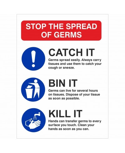 Stop The Spread Of Germs Hygiene Sign (Red Background)