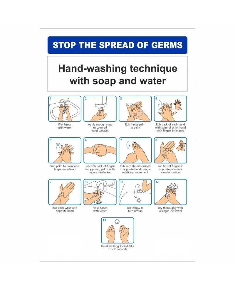 Hand Washing Technique With Soap And Water Hygiene Sign