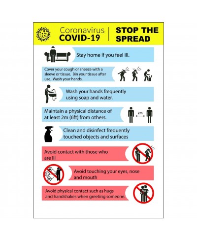 Stop The Spread Coronavirus Covid 19 Sign