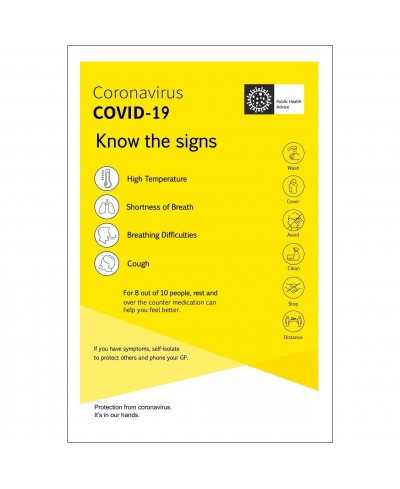 Know The Signs Covid 19 Sign