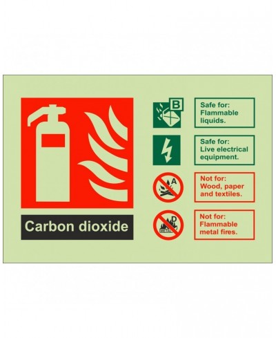 Carbon Dioxide Fire Identification Sign