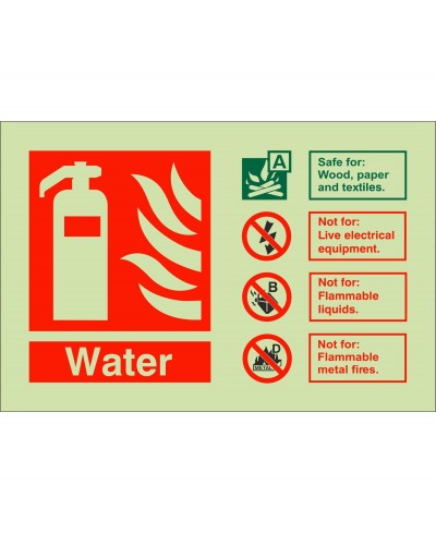 Glow In the Dark Water Fire Extinguisher Sign