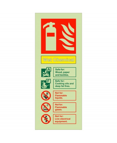 Glow in the Dark Wet Chemical Fire Exinguisher Sign