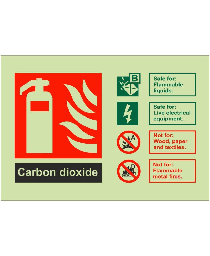 Glow In the Dark Carbon Dioxide Fire Extinguisher Sign