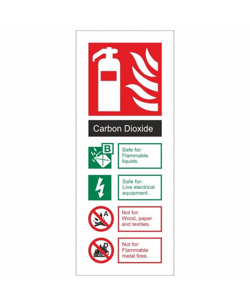 Carbon Dioxide Fire Identification Sign