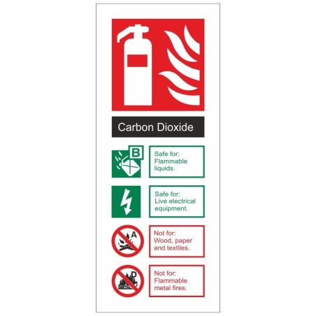 Carbon Dioxide Fire Identification Sign