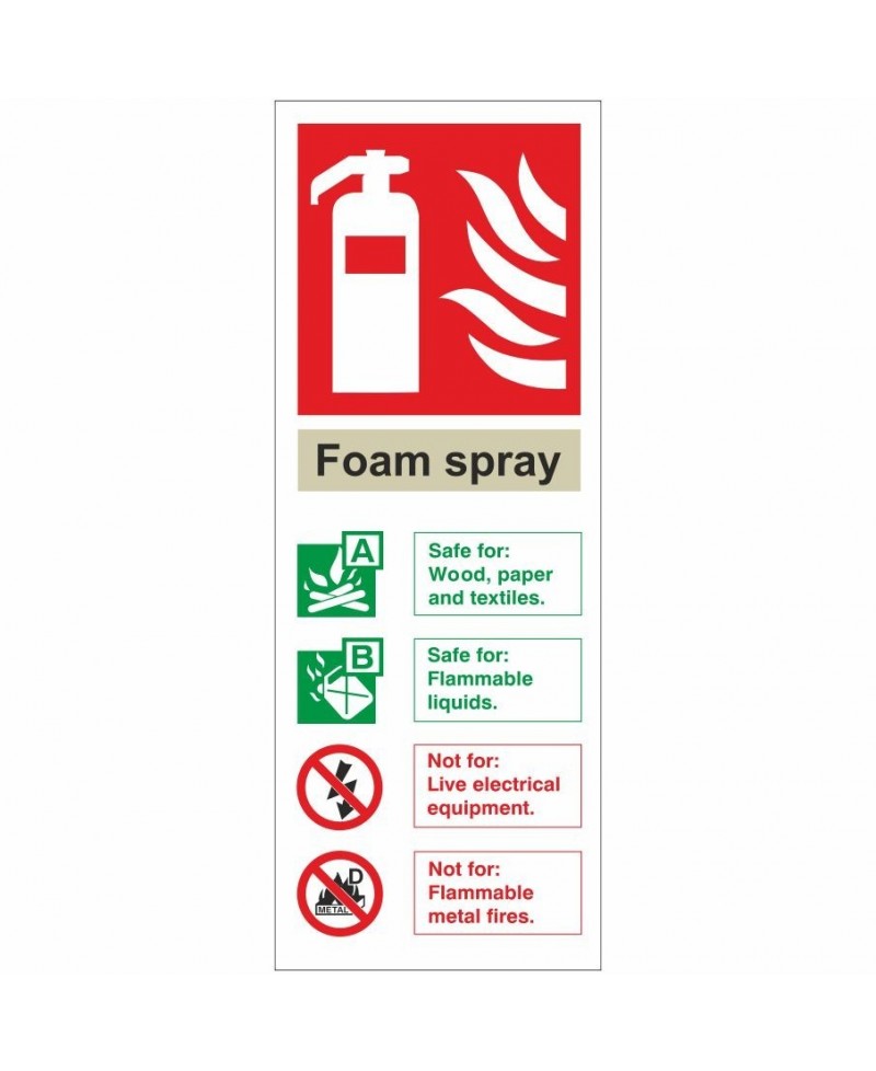 Foam Spray Sign