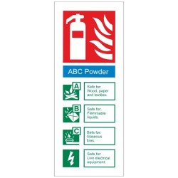 ABC Powder Fire Extinguisher ID Sign ABC Powder Fire Extinguisher ID Sign