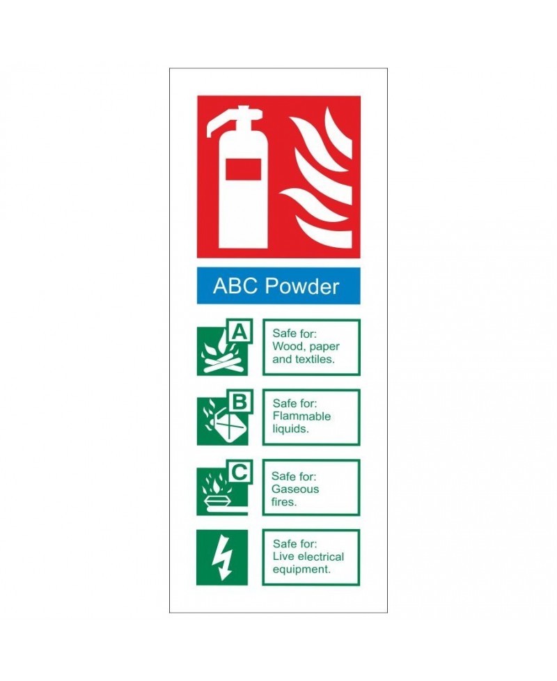 ABC Powder Sign