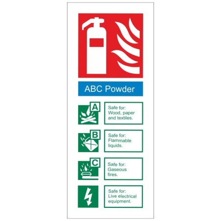 ABC Powder Sign