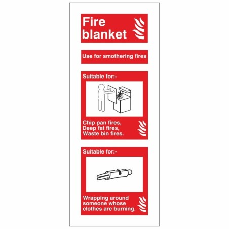 Fire Blanket Sign