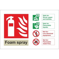 Foam Spray Fire Extinguisher ID Sign Foam Spray Fire Extinguisher ID Sign
