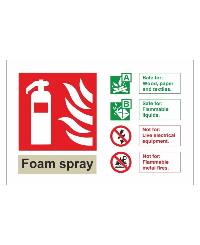 Foam Spray Sign