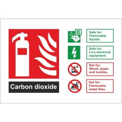 Carbon Dioxide Fire Extinguisher ID Sign Carbon Dioxide Fire Extinguisher ID Sign