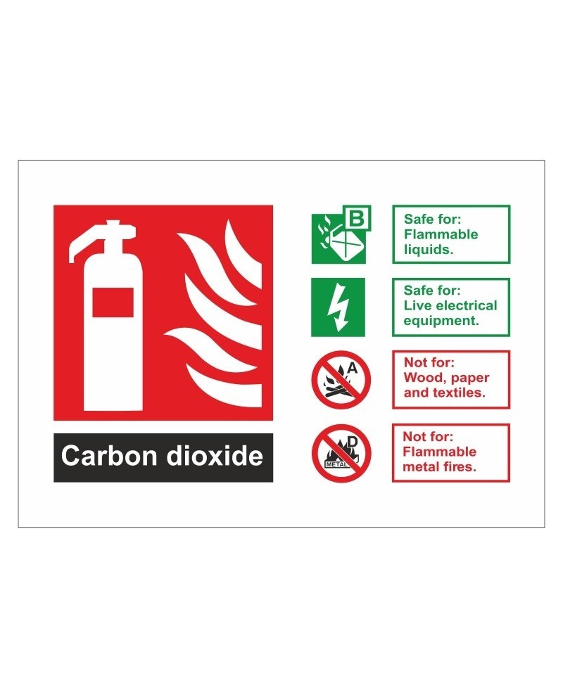 Carbon Dioxide Fire Identification Sign