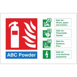 ABC Powder Fire Extinguisher ID Sign ABC Powder Fire Extinguisher ID Sign