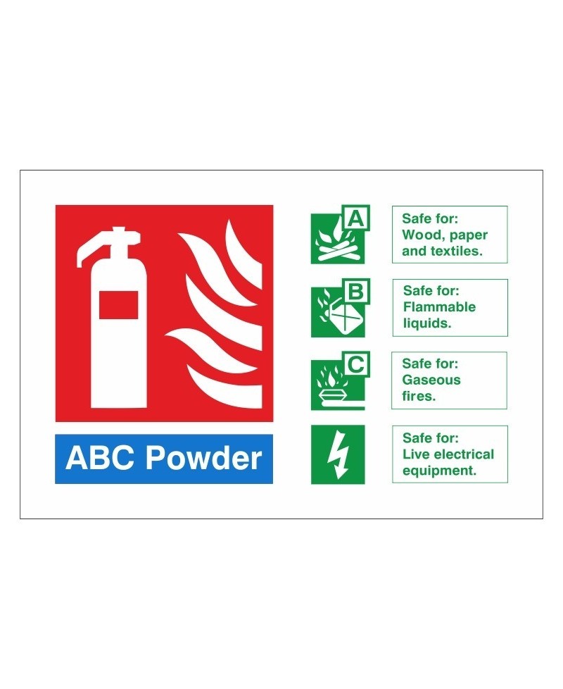 ABC Powder Sign