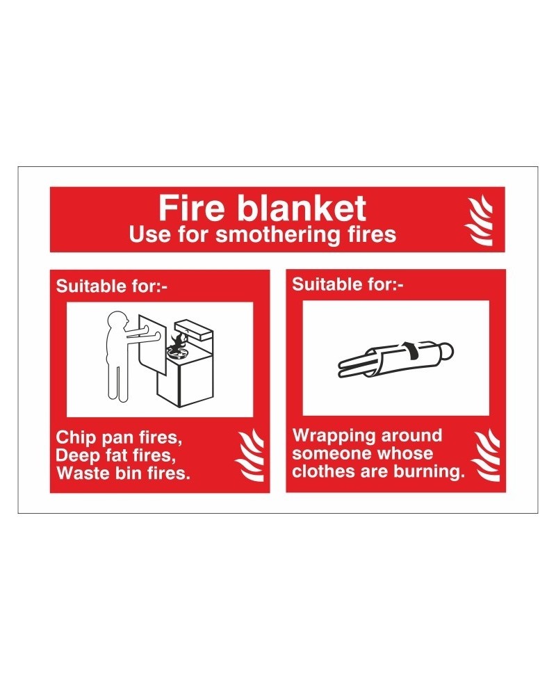 Fire Blanket Identification Sign