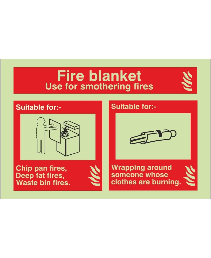 Glow In the Dark Fire Blanket Identification Sign