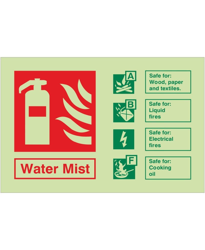 Glow in the Dark Water Mist Fire Extinguisher Sign