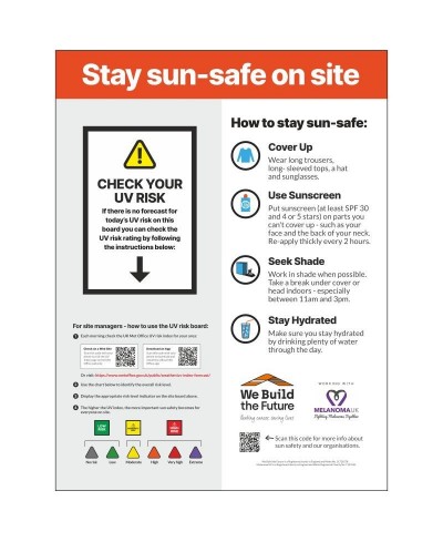 Stay Sun Safe On Site 600mm x 800mm - 3mm Aluminium Composite Board