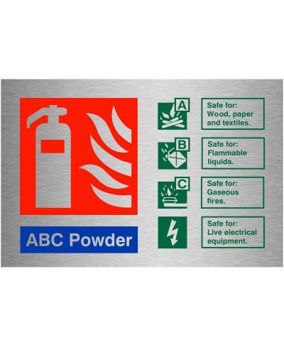 ABC Powder Brushed Aluminium Sign