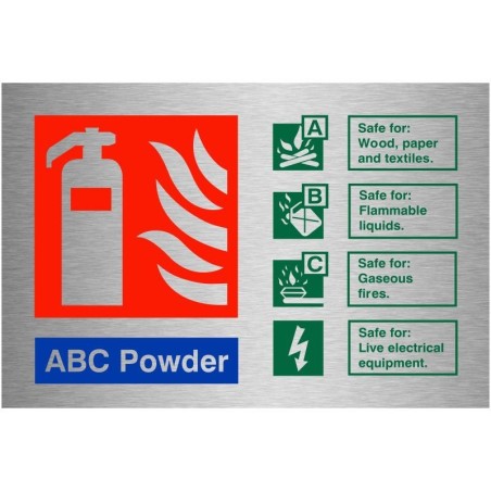 ABC Powder Brushed Aluminium Sign