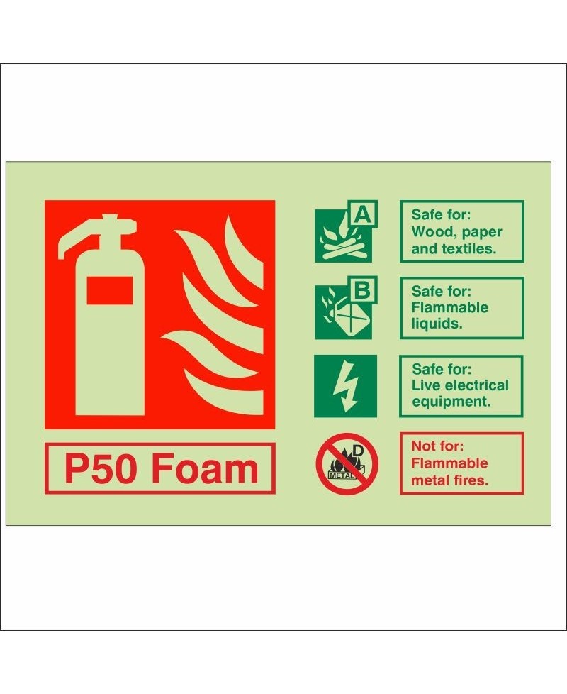 Glow In The Dark P50 Foam Fire Extinguisher ID Sign