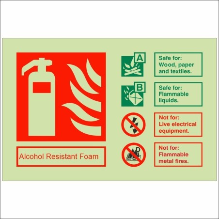 Glow In The Dark Alcohol Resistant Foam Fire Extinguisher ID Sign