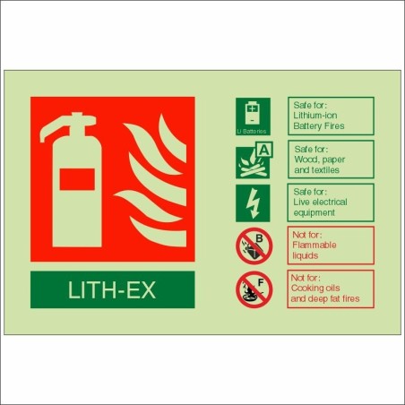 Glow In The Dark LITH-EX Fire Extinguisher ID Sign 150mm x 100mm Landscape