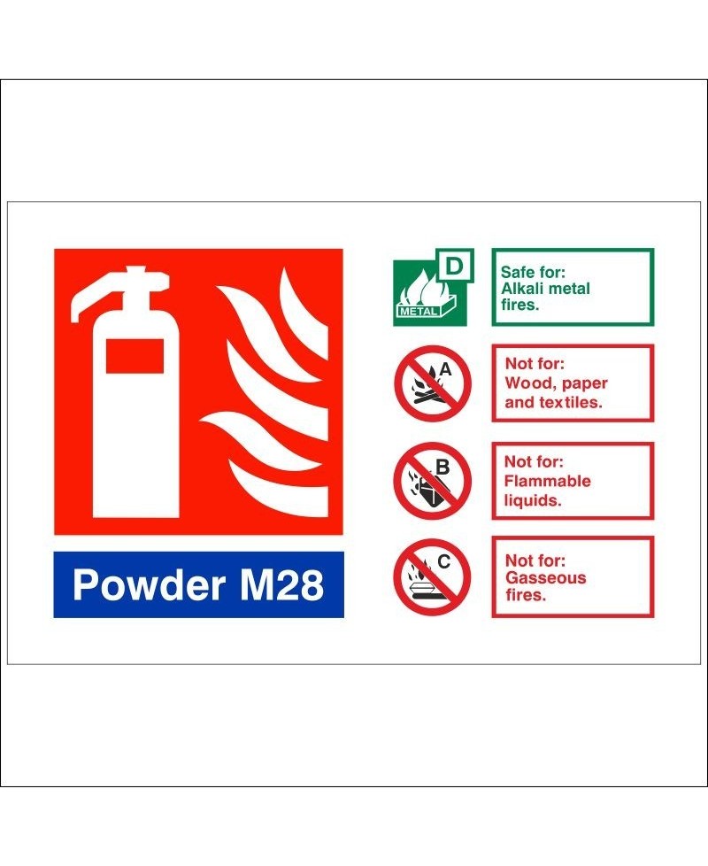 Powder M28 Fire Extinguisher ID Sign