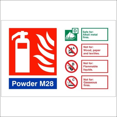 Powder M28 Fire Extinguisher ID Sign 150mm x 100mm Landscape