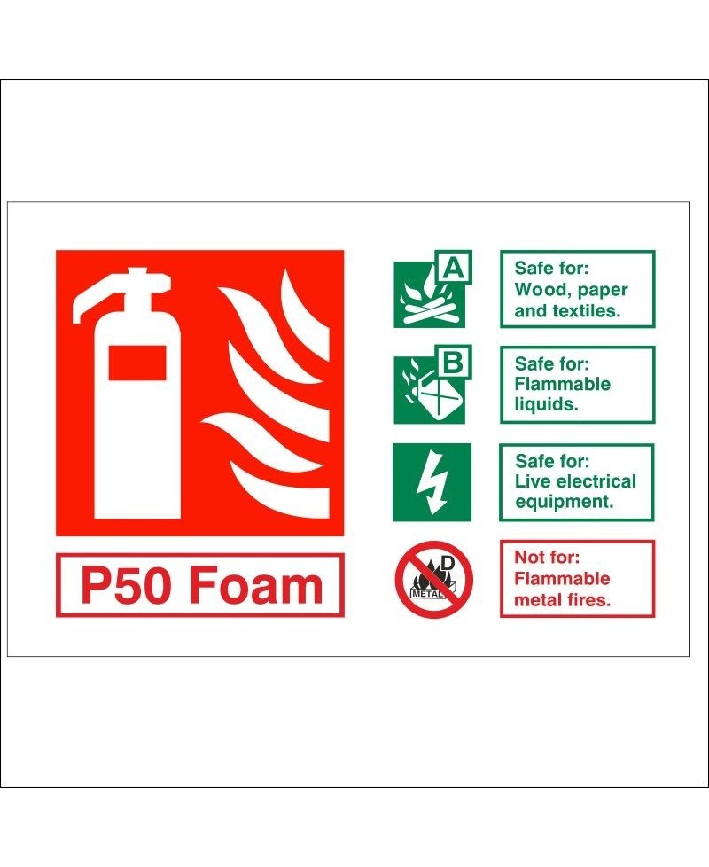 P50 Foam Fire Extinguisher ID Sign