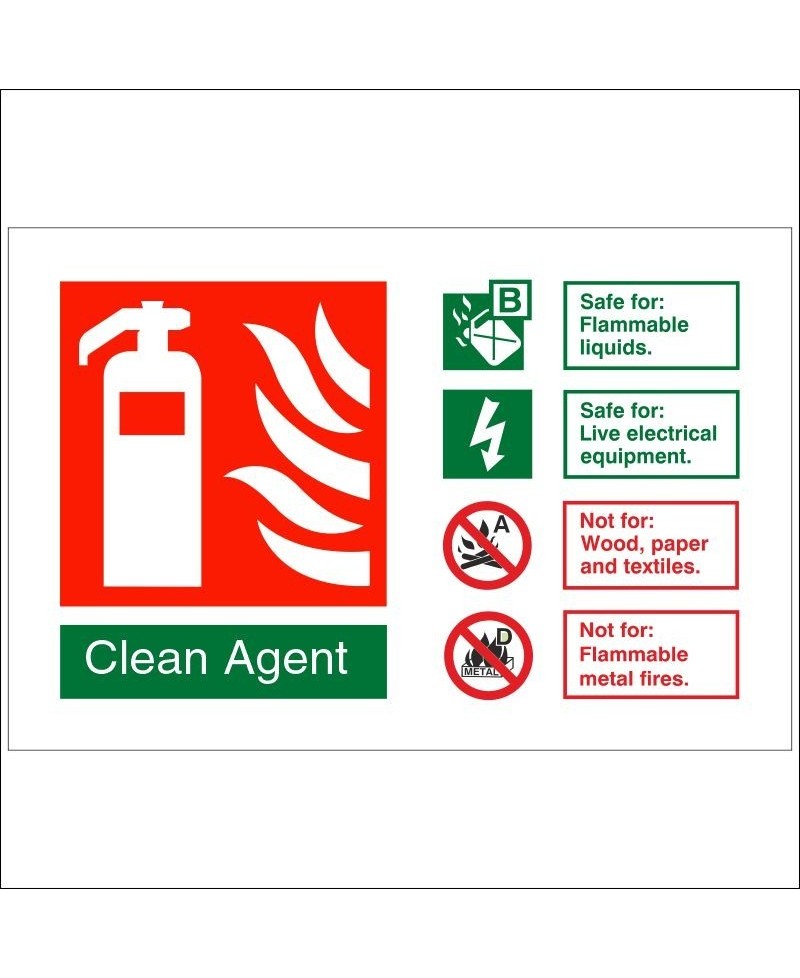 Clean Agent Fire Extinguisher ID Sign