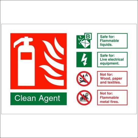 Clean Agent Fire Extinguisher ID Sign 150mm x 100mm Landscape