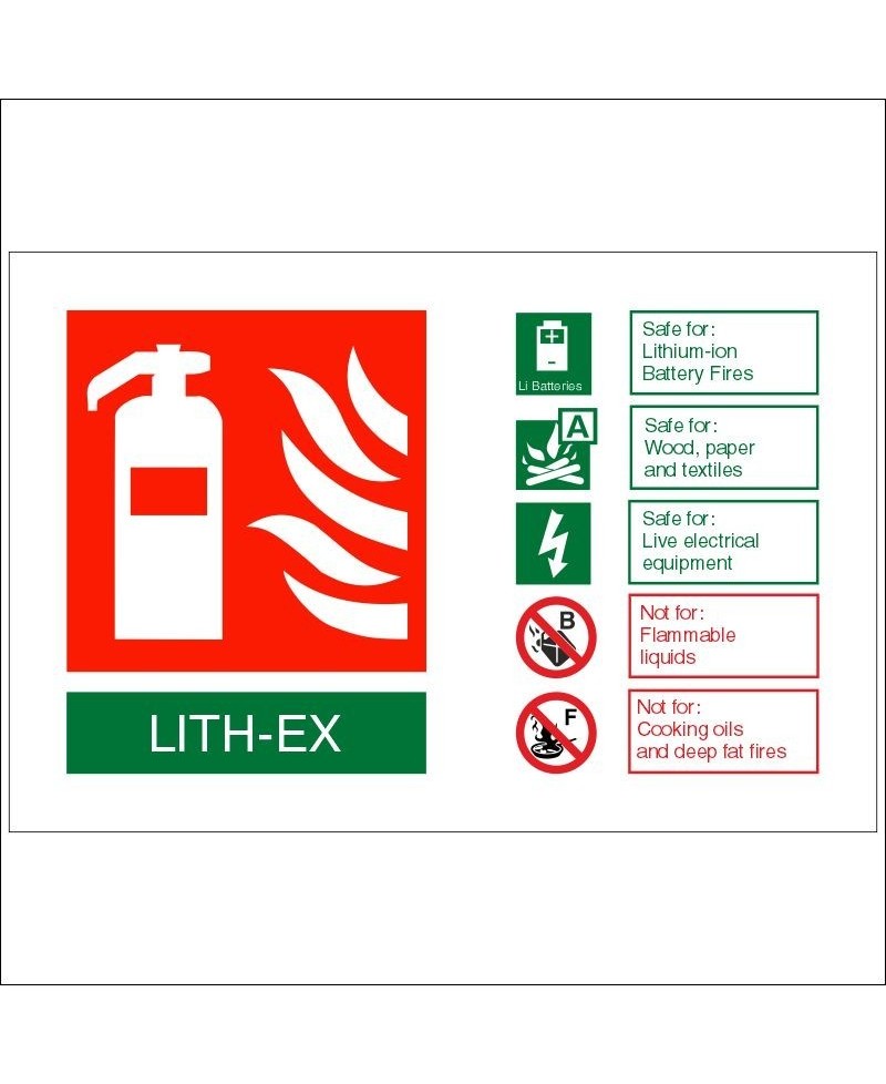 LITH-EX Fire Extinguisher ID Sign